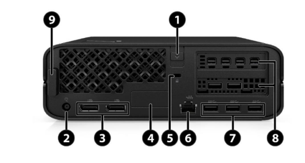 Station de travail HP - Z2 G9 MINI (Garantie constructeur jusqu'au 06/04/2027) – Image 2